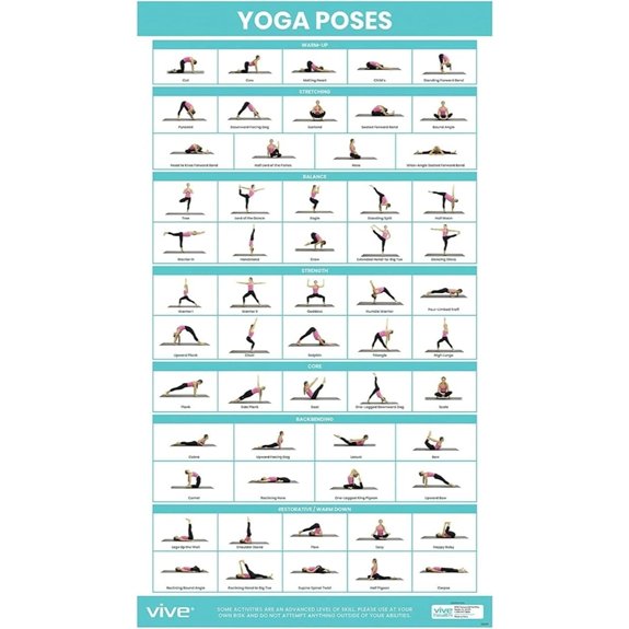 5 Best Yoga Poses That Improve Flexibility and Calm Your Mind 1 Vive Double-Sided Yoga Poster — Guided Poses Chart