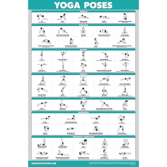 5 Best Yoga Poses That Improve Flexibility and Calm Your Mind 4 QuickFit Yoga Position Poster - Laminated 18x24
